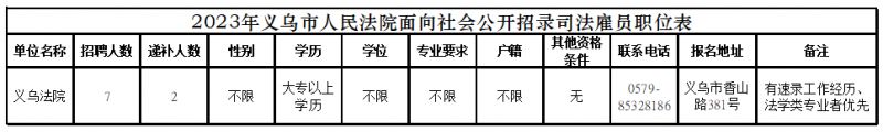 2023年吉祥文化金银纪念币什么时候能购买？