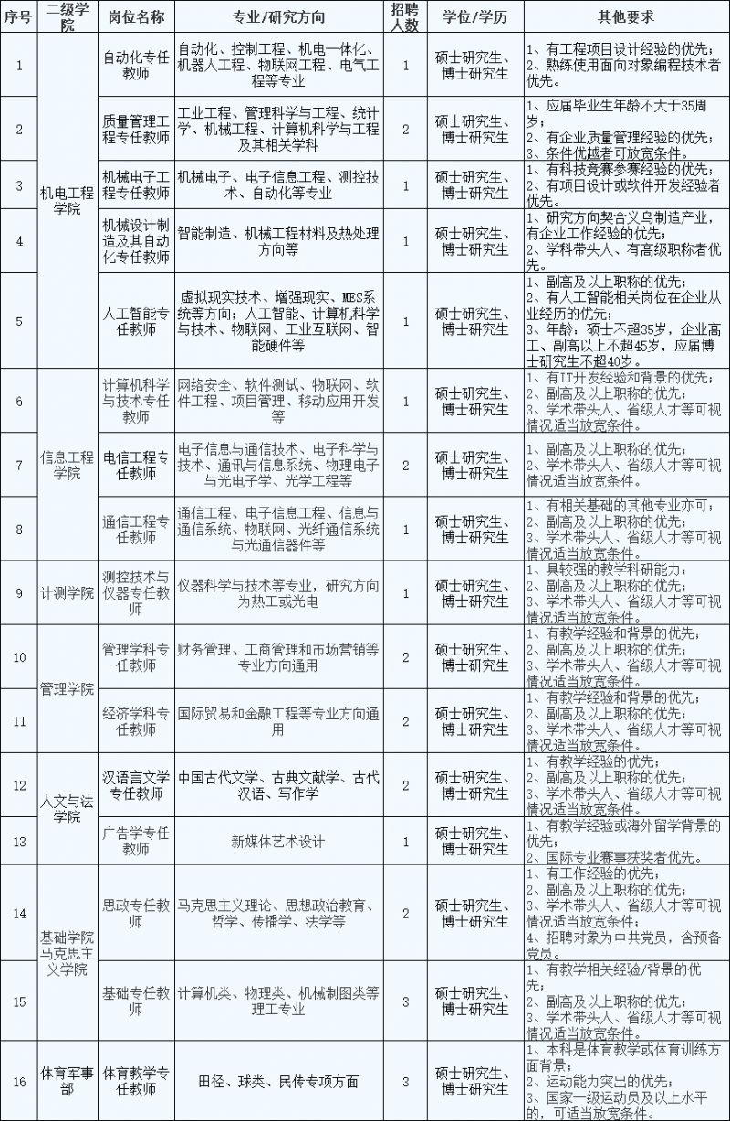 2023年吉祥文化金银纪念币什么时候能购买？