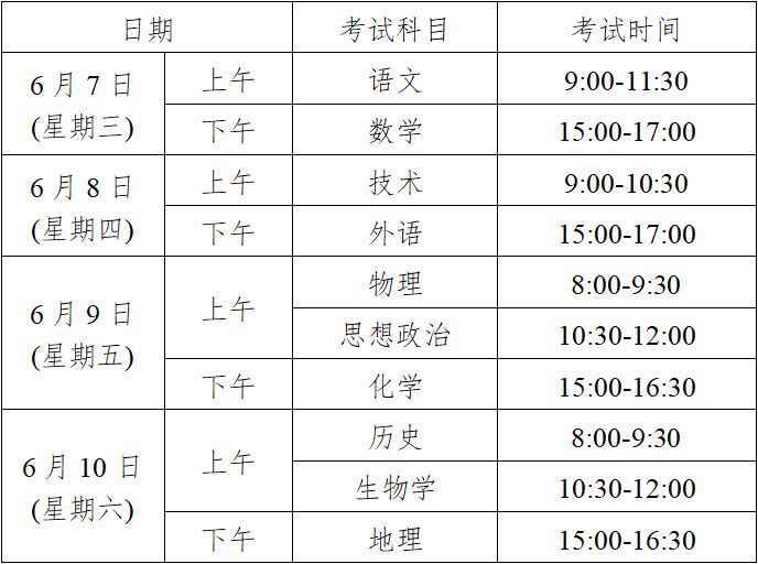 2023年6月8日浙江省金华高考考哪些科目？