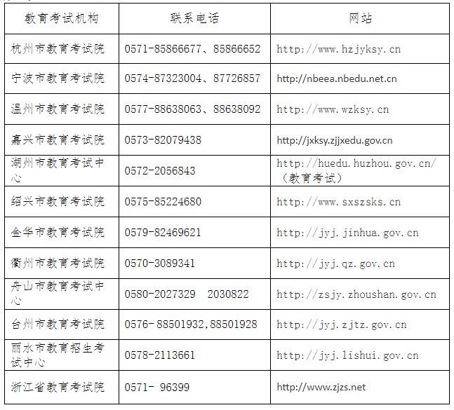 浙江金华2023年下半年全国英语等级考试报名公告