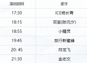 8/12符龙飞横店OST音乐节演出时间 代表OST曲目