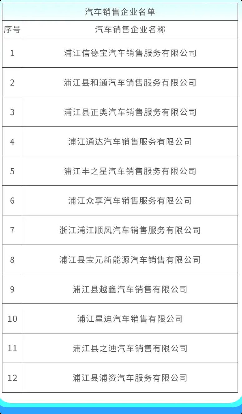 2025浦江县第一季度汽车消费券发放通知（时间+方式）- 金华本地宝