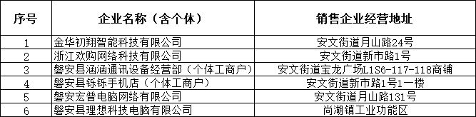 2025磐安第二季度3C电子消费券领取攻略（时间+入口）