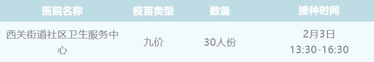 金华开发区西关街道社区卫生服务中心HPV疫苗预约详情