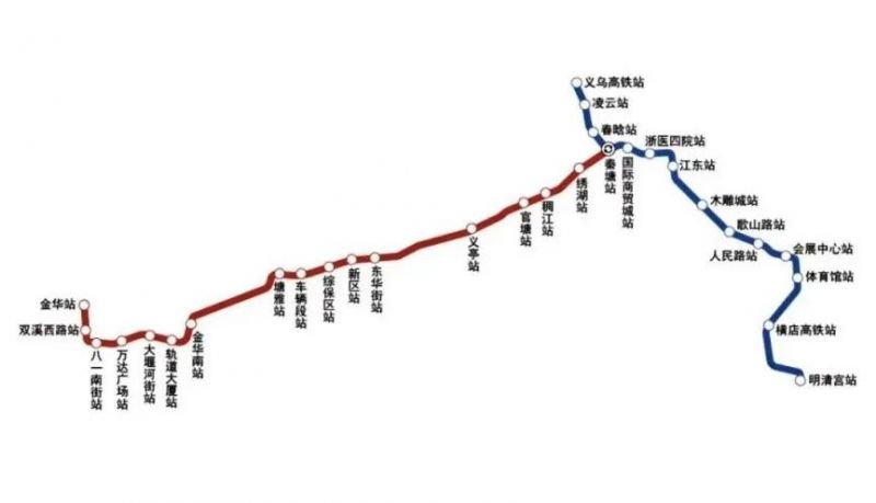 金华轨道交通义东线沿线景点游玩指南(2023年)