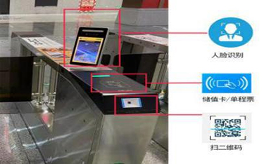 金华轻轨进站怎么验票进闸？（附实地图）