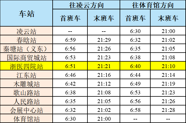 金义东轻轨时刻表图片