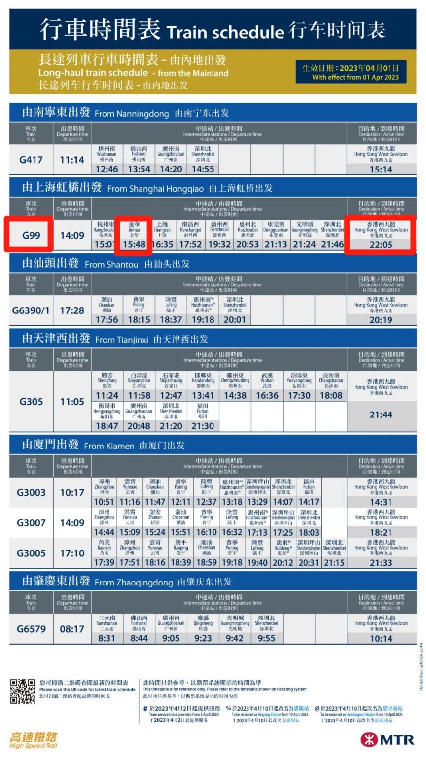 2023年4月1日起金华可以乘坐高铁直达香港