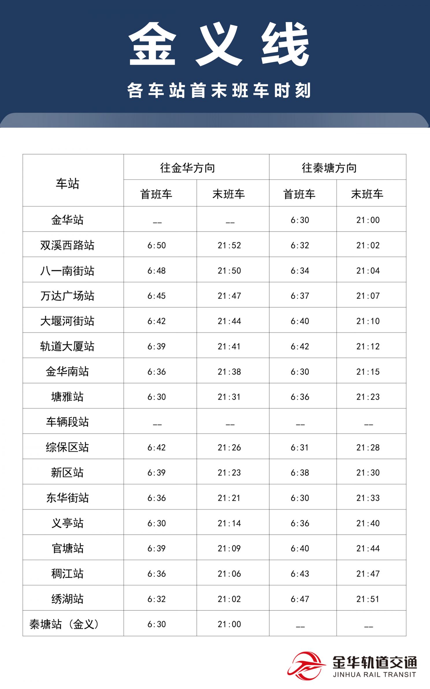 金华轻轨早上几点开始发车？