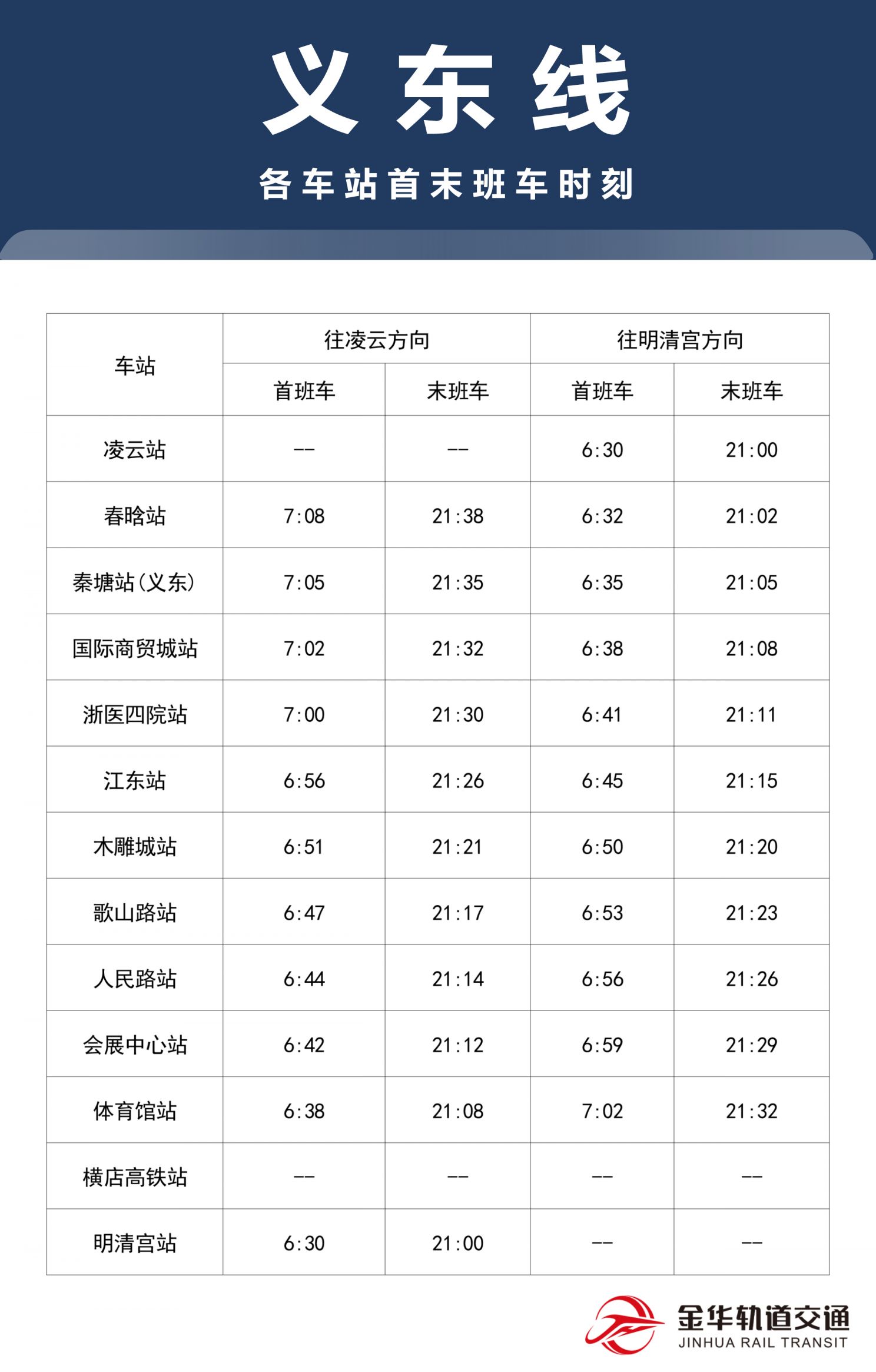 金华轻轨早上几点开始发车？