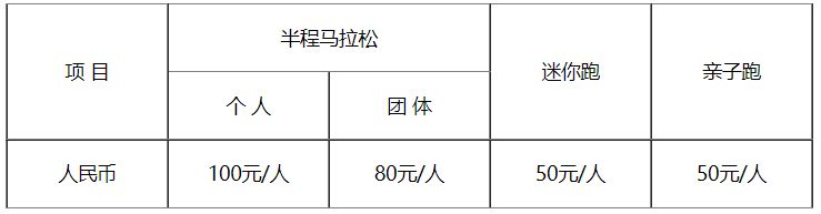 2023浙江兰溪第八届乡村马拉松赛事规程（原文）