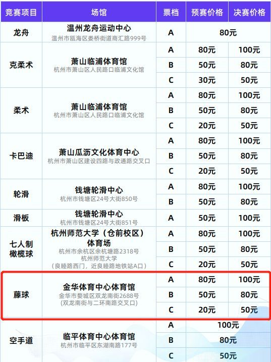 金华赛区亚运会藤球门票多少钱？