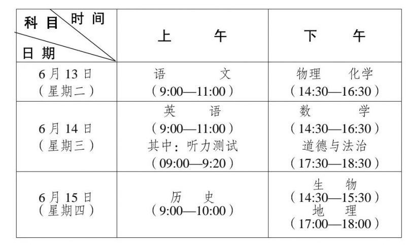 贵阳一中招生简章2023_贵阳一中招生简章2022_贵阳一中招生简章2023篮球