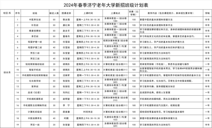 2024济宁老年大学春季学期有哪些课程附收费标准