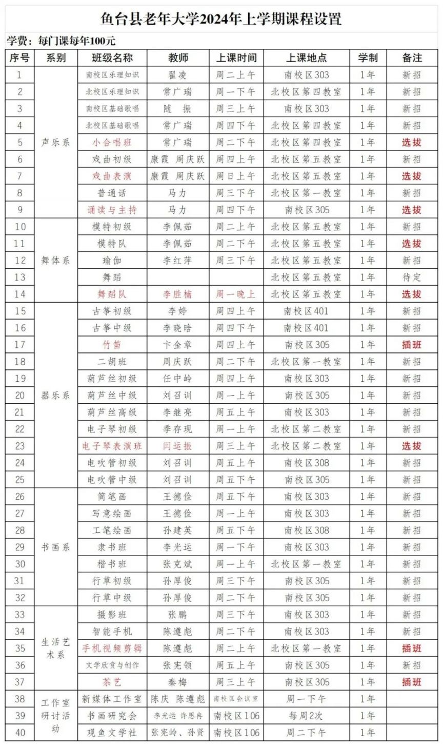 海淀老年大学招生简章图片