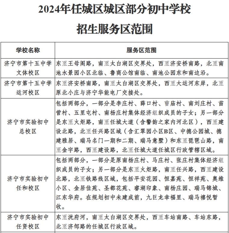 搜索"义务教育招生",点击进入后,选择"当前市"为"济宁市"和"当前区/县