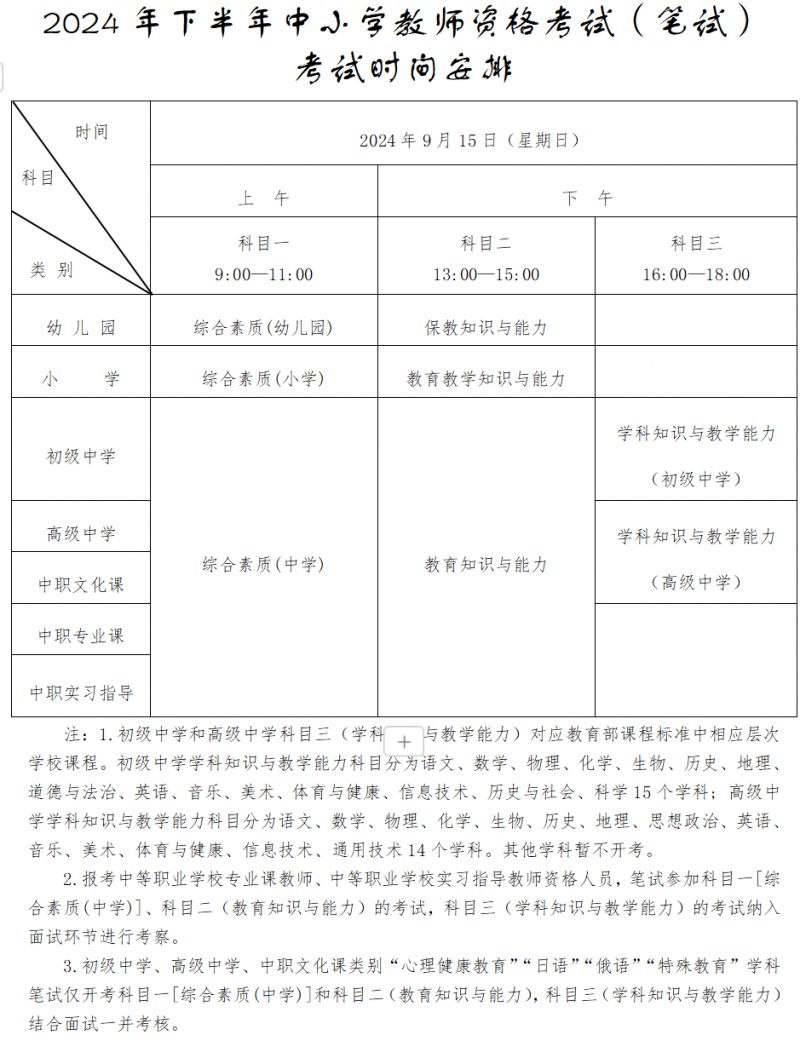 教师资格考试时间图片