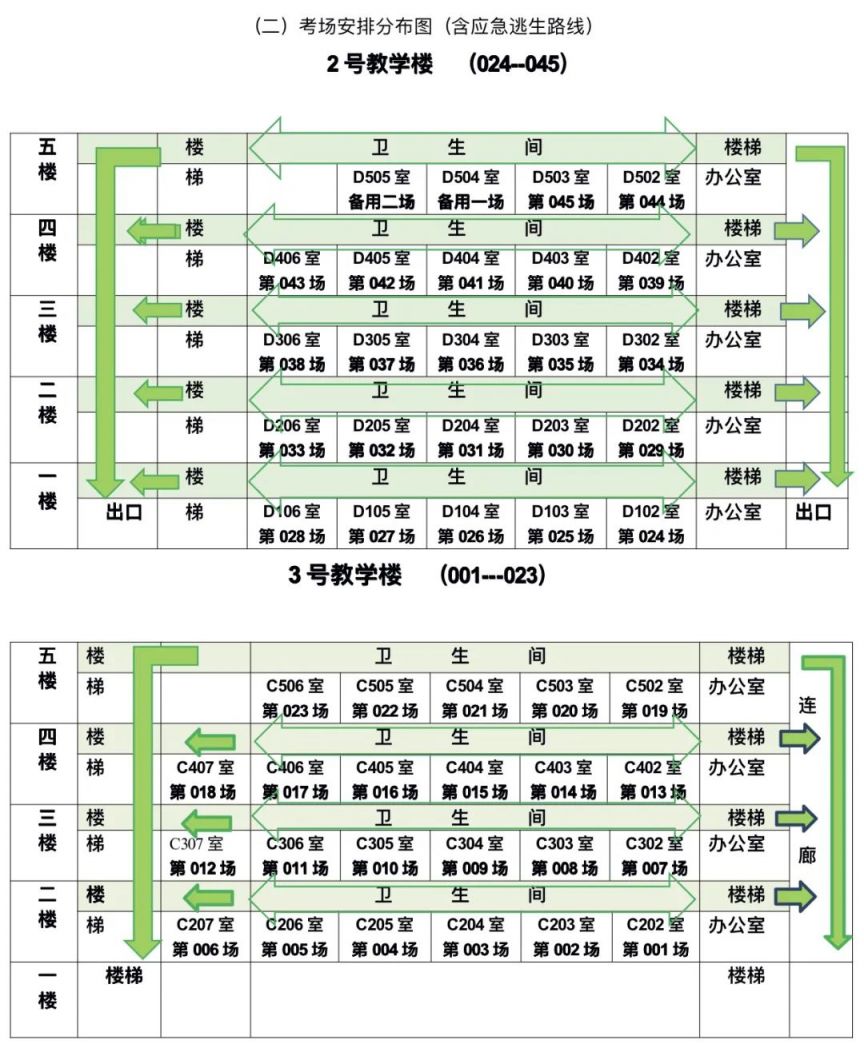 2025济宁学院附属高级中学教资考场分布