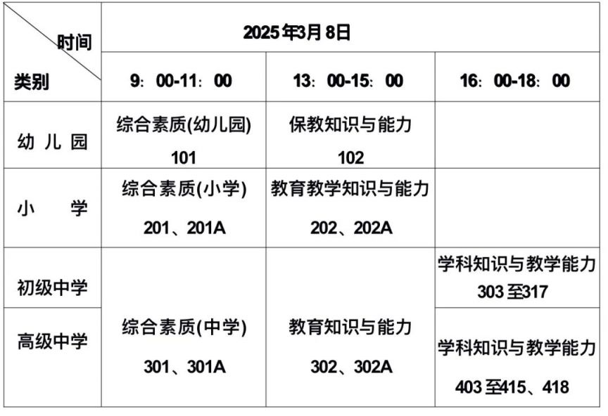 2025济宁学院附属高级中学教资考场分布