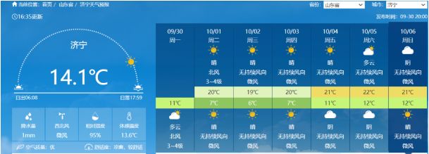 2024国庆七天济宁天气预报 2024国庆七天济宁天气预报 - 济宁本地宝
