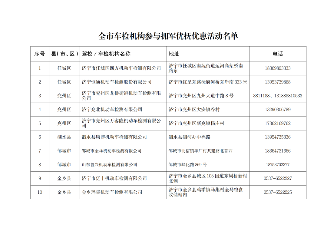 济宁驾校及车检机构退役军人优惠活动