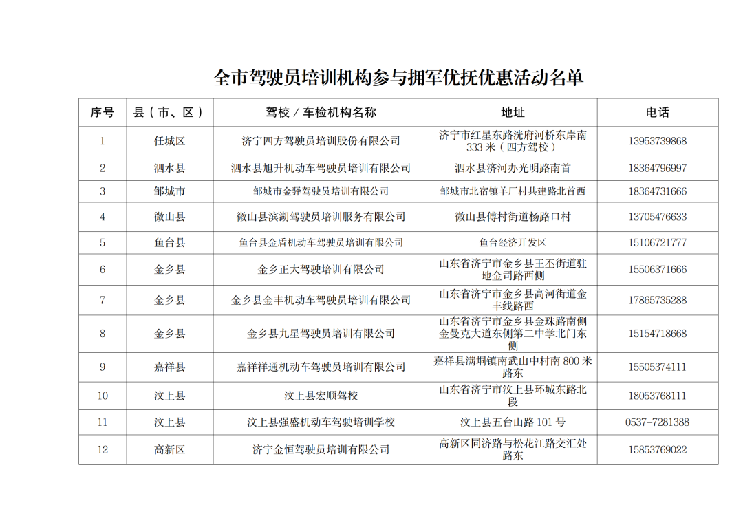 济宁驾校及车检机构退役军人优惠活动