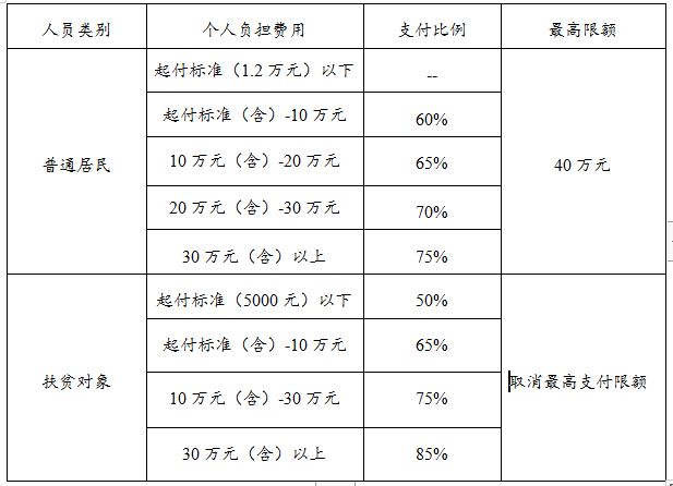 健康管理公司：引领未来健康风向标