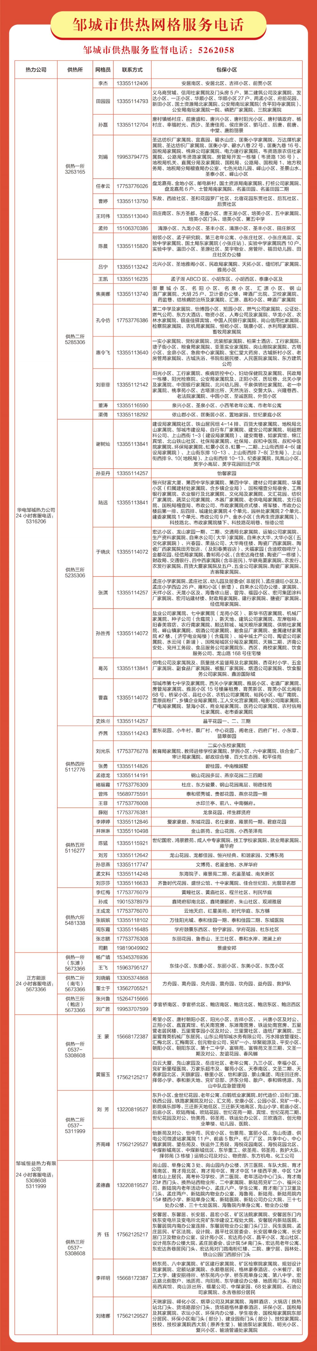 邹城市供热网格服务电话 - 济宁本地宝