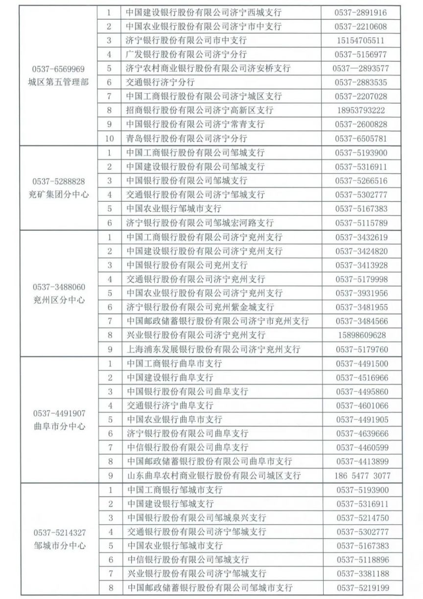 济宁公积金商转公合作银行及咨询电话