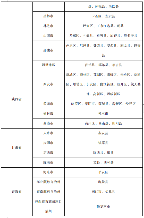 济宁疾控近期疫情防控公众健康提示（持续更新）