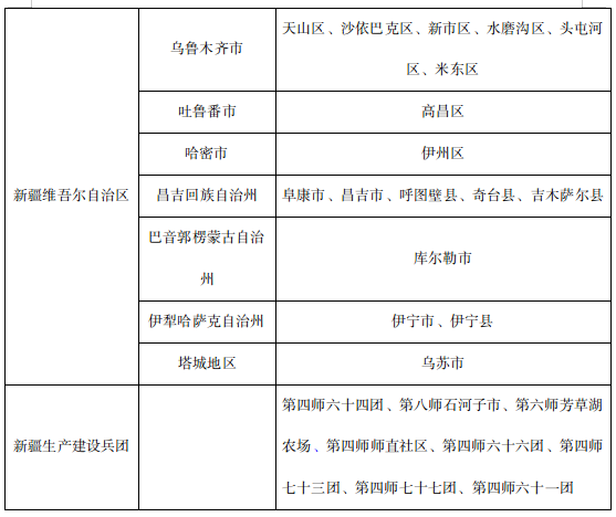 济宁疾控近期疫情防控公众健康提示（持续更新）