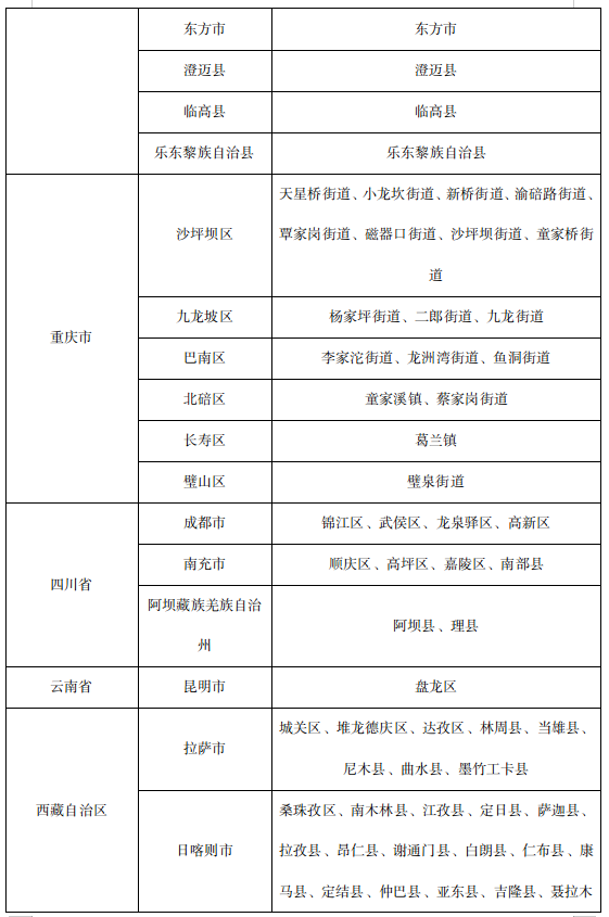 济宁疾控近期疫情防控公众健康提示（持续更新）