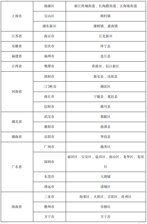 济宁疾控近期疫情防控公众健康提示（持续更新）