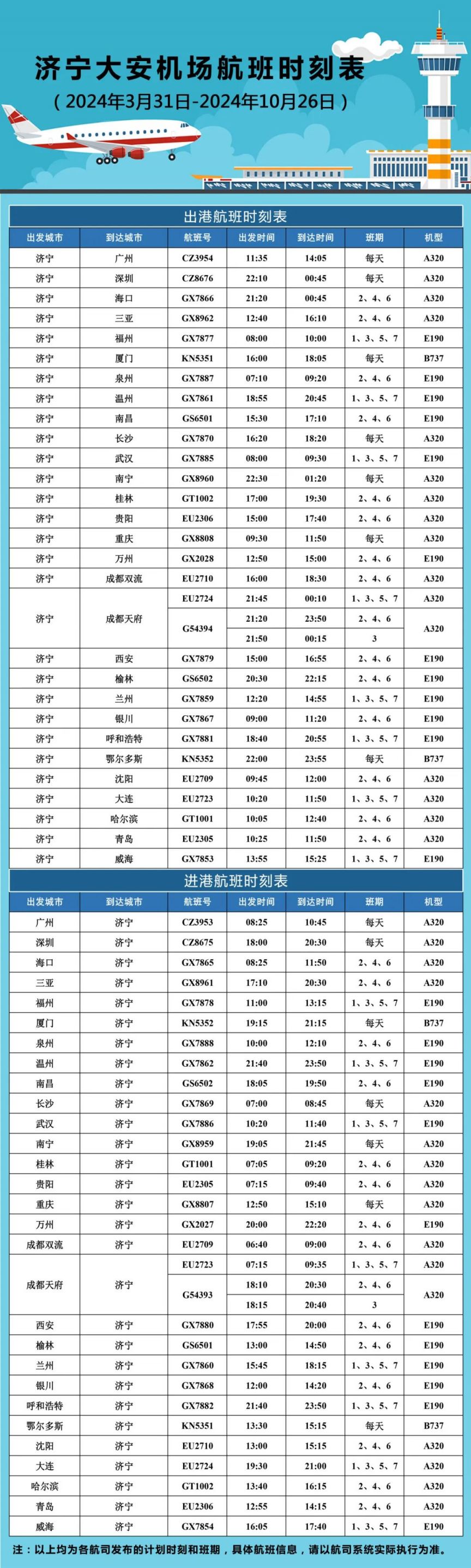 2024济宁大安机场夏季航班时刻表