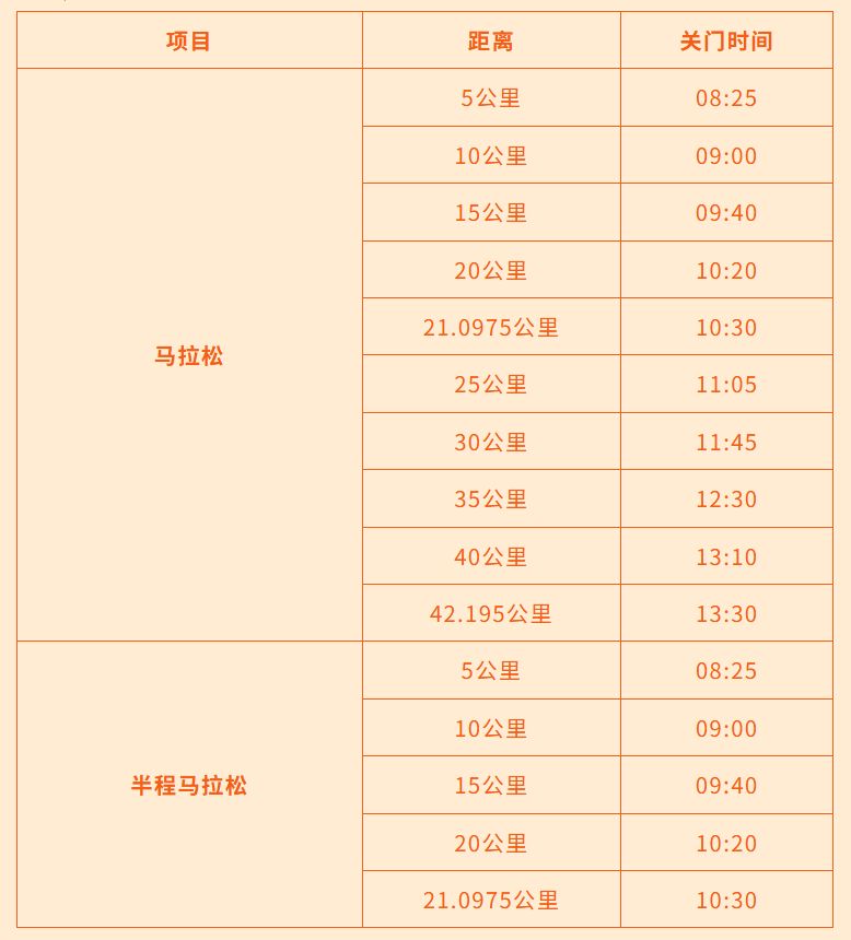 2026济宁马拉松竞赛办法