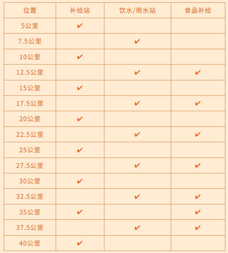2026济宁马拉松竞赛办法