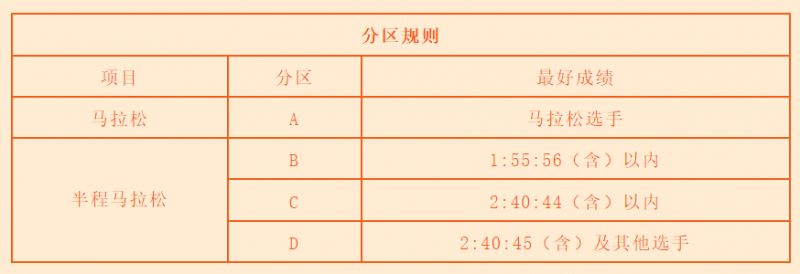 2026济宁马拉松参赛号码查询入口（https___sport.luojiweiye.com_web_weibu_）