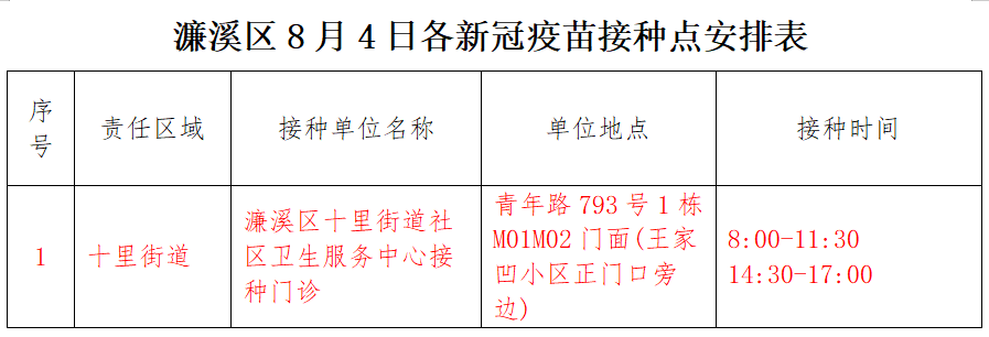 九江濂溪区新冠疫苗接种安排（持续更新）