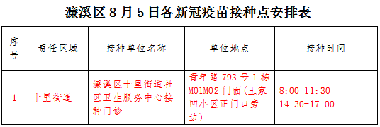 九江濂溪区新冠疫苗接种安排（持续更新）