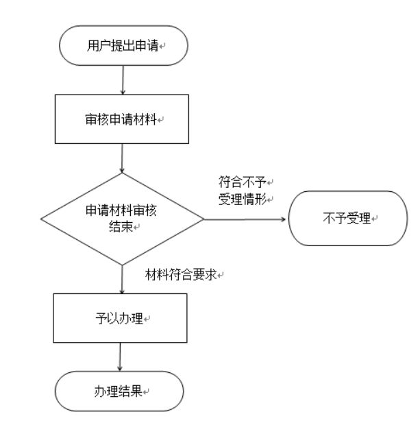 濉溪自来水公司的运营现状与未来展望
