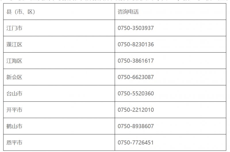 2026年江门市中考社会青年类考生报名温馨提示