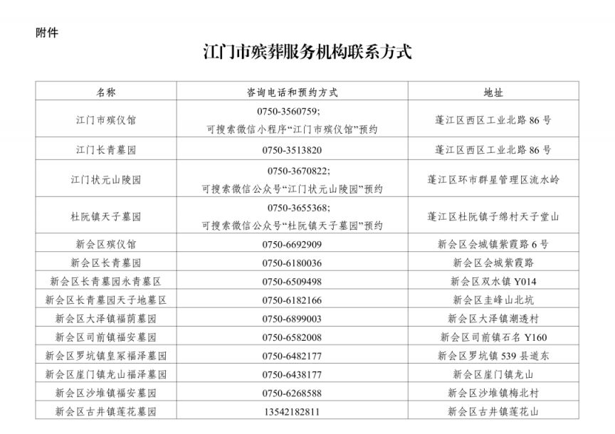 2026江门市殡葬服务机构联系方式