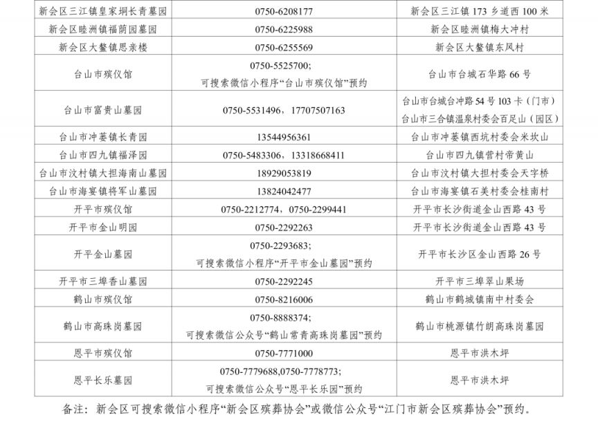 2026江门市殡葬服务机构联系方式