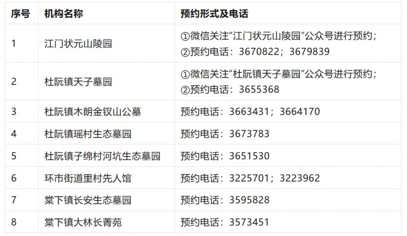 2026蓬江清明祭扫提醒+预约方式