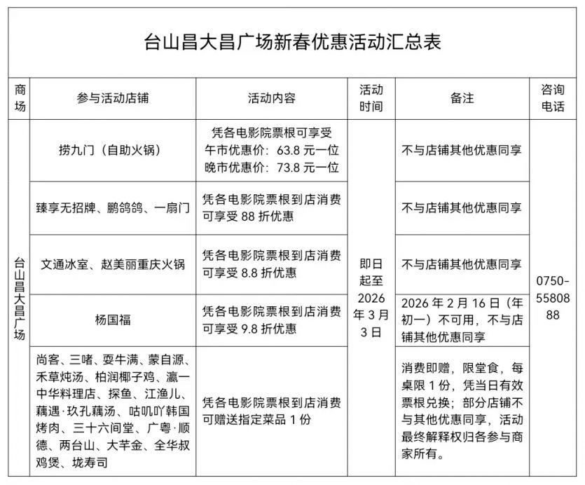 2026江门新春电影票根台山市商圈优惠