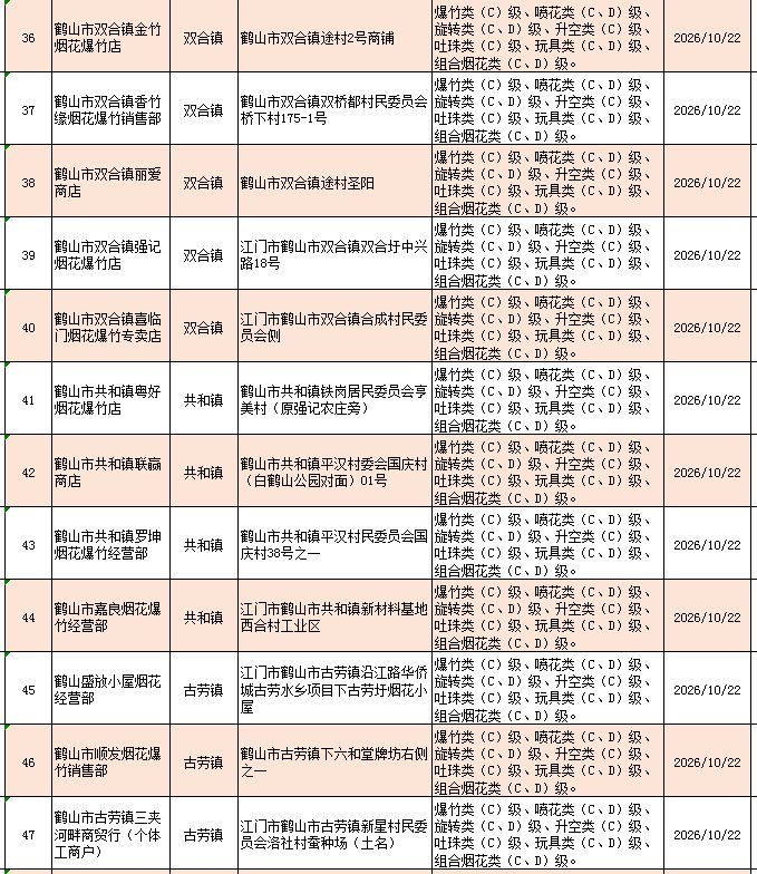 2026江门春节烟花爆竹购买地点