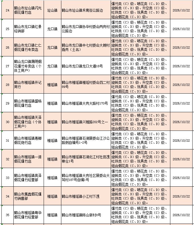 2026江门春节烟花爆竹购买地点