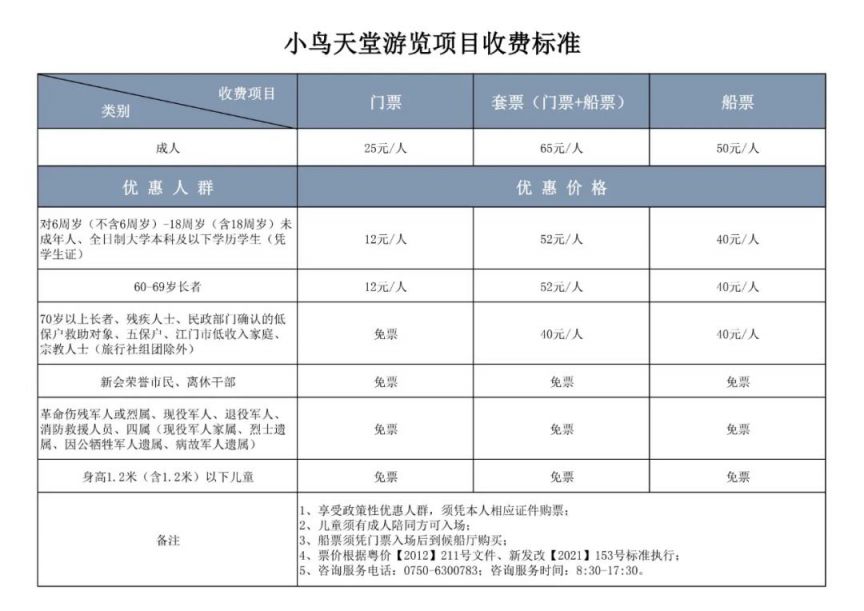 2024小鸟天堂景区推行套票通告