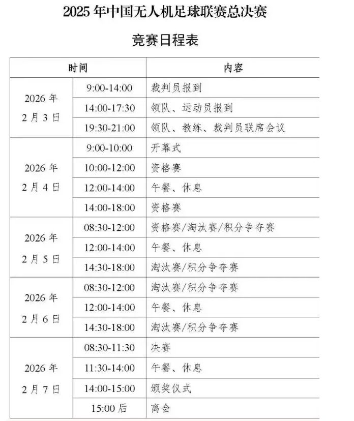 2025年中国无人机足球联赛总决赛