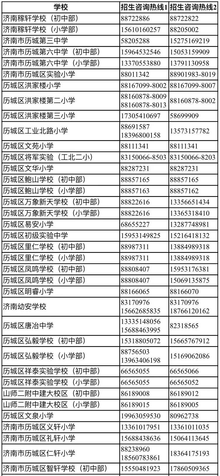 泾阳中学2022招生图片